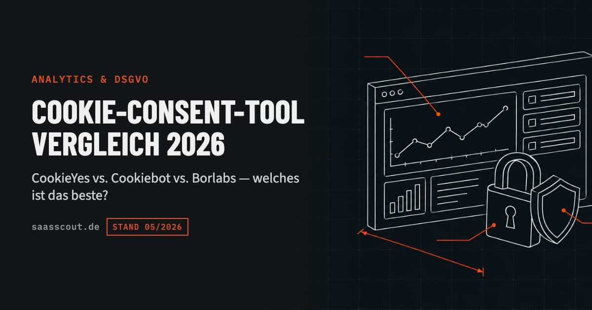 Cookie-Consent-Tool Vergleich 2026: CookieYes vs. Cookiebot vs. Borlabs — welches ist das beste?